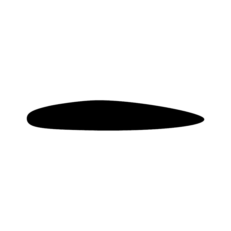 Signe n° 8654