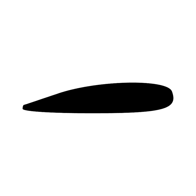 Signe n° 8812